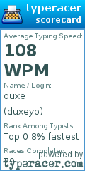 Scorecard for user duxeyo