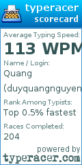 Scorecard for user duyquangnguyenhac
