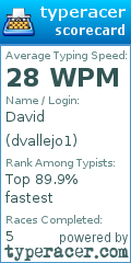 Scorecard for user dvallejo1