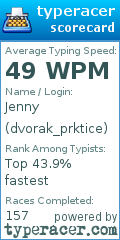 Scorecard for user dvorak_prktice