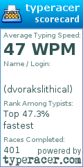 Scorecard for user dvorakslithical