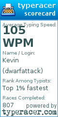Scorecard for user dwarfattack