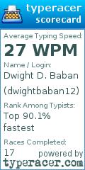 Scorecard for user dwightbaban12