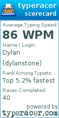 Scorecard for user dylanstone