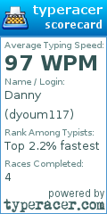 Scorecard for user dyoum117