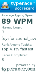 Scorecard for user dysfunctional_avocado