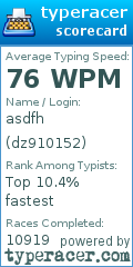 Scorecard for user dz910152