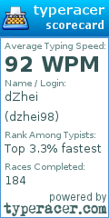 Scorecard for user dzhei98