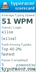 Scorecard for user e11se