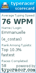 Scorecard for user e_costas