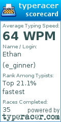 Scorecard for user e_ginner