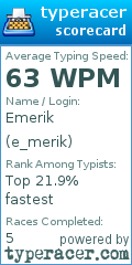 Scorecard for user e_merik