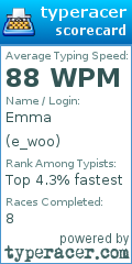Scorecard for user e_woo