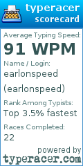 Scorecard for user earlonspeed