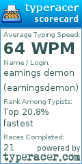 Scorecard for user earningsdemon