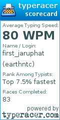 Scorecard for user earthntc