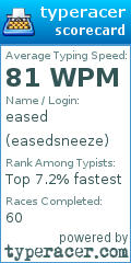 Scorecard for user easedsneeze