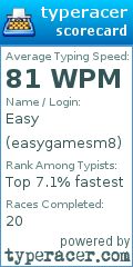 Scorecard for user easygamesm8