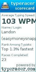 Scorecard for user easymoneysnapper