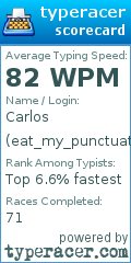 Scorecard for user eat_my_punctuation