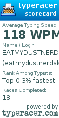 Scorecard for user eatmydustnerdskekl