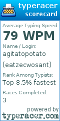 Scorecard for user eatzecwosant