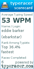 Scorecard for user ebarkstar