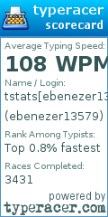 Scorecard for user ebenezer13579