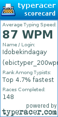 Scorecard for user ebictyper_200wpm
