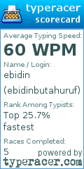 Scorecard for user ebidinbutahuruf