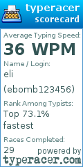 Scorecard for user ebomb123456