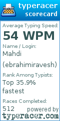 Scorecard for user ebrahimiravesh