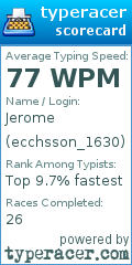 Scorecard for user ecchsson_1630