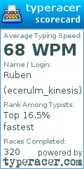 Scorecard for user ecerulm_kinesis