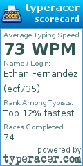 Scorecard for user ecf735