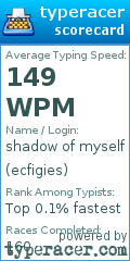 Scorecard for user ecfigies