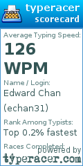 Scorecard for user echan31