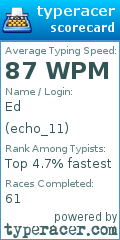 Scorecard for user echo_11