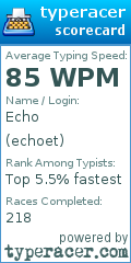 Scorecard for user echoet