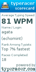 Scorecard for user echomint