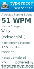 Scorecard for user ecksdeelol1