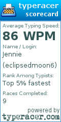 Scorecard for user eclipsedmoon6