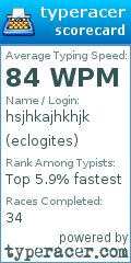 Scorecard for user eclogites