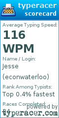 Scorecard for user econwaterloo