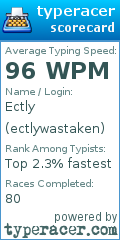 Scorecard for user ectlywastaken