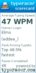 Scorecard for user eddee_