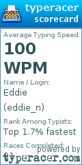 Scorecard for user eddie_n