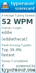 Scorecard for user eddiethecat
