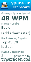 Scorecard for user eddiethemaster