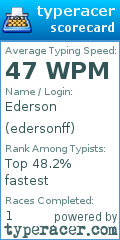 Scorecard for user edersonff